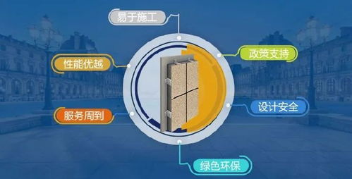 富思特獲住建部認證，賦能保溫裝飾一體板技術咨詢新篇章